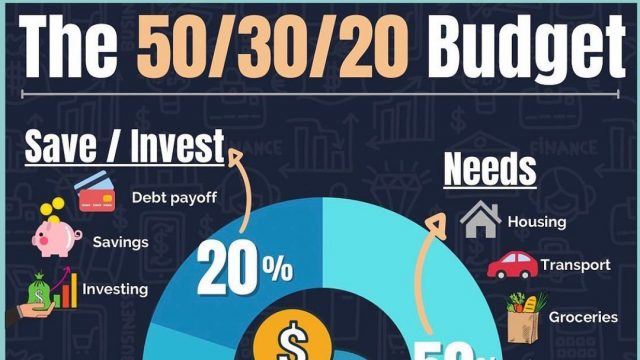 9 of the Best Ways to Finance Your Side Business