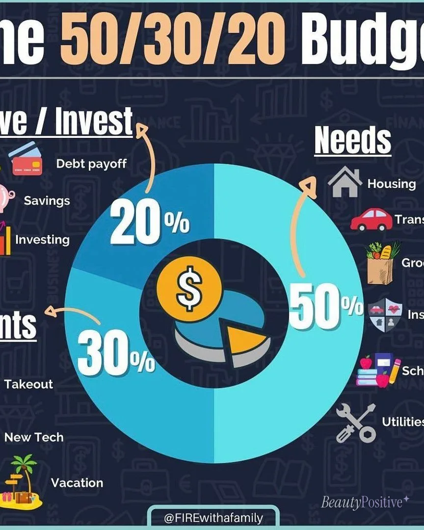 9 of the Best Ways to Finance Your Side Business