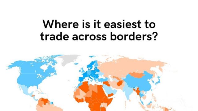 Starting an Import Export Business