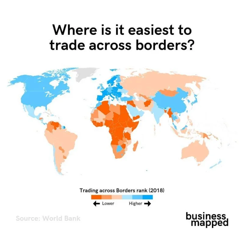 Starting an Import Export Business