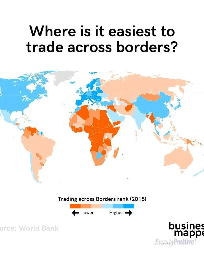 Starting an Import Export Business