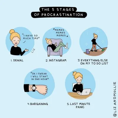 Avoiding Procrastination with Our Tips